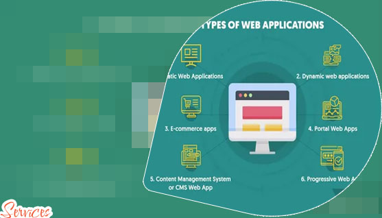 Gambling web application development service