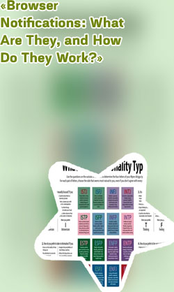 Popular game what does push messages mean