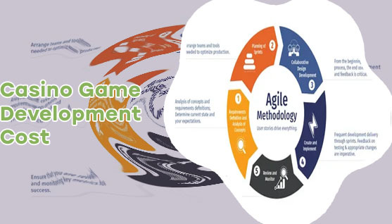 Virtual casino development methodology